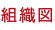 組織図