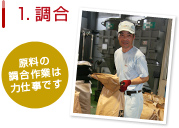 1.調合