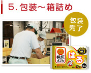 5.包装～箱詰め